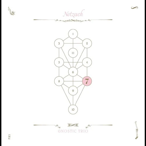 Gnostic Trio - Book Beri'ah Vol 7-netzach